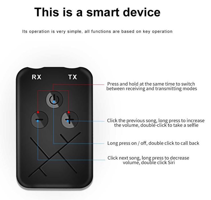 Bluetooth 2-1 Emissor e Receptor. Torne os seus headphones em wireless