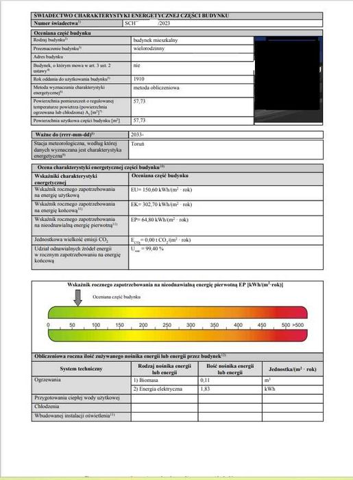 Świadectwo Charakterystyki Energetycznej,