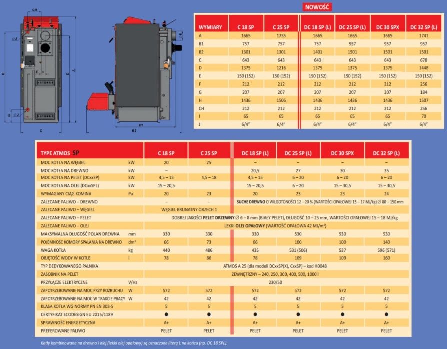 ATMOS DC25SP 27 kW kocioł piec na zgazowanie zgazujący drewno pelet