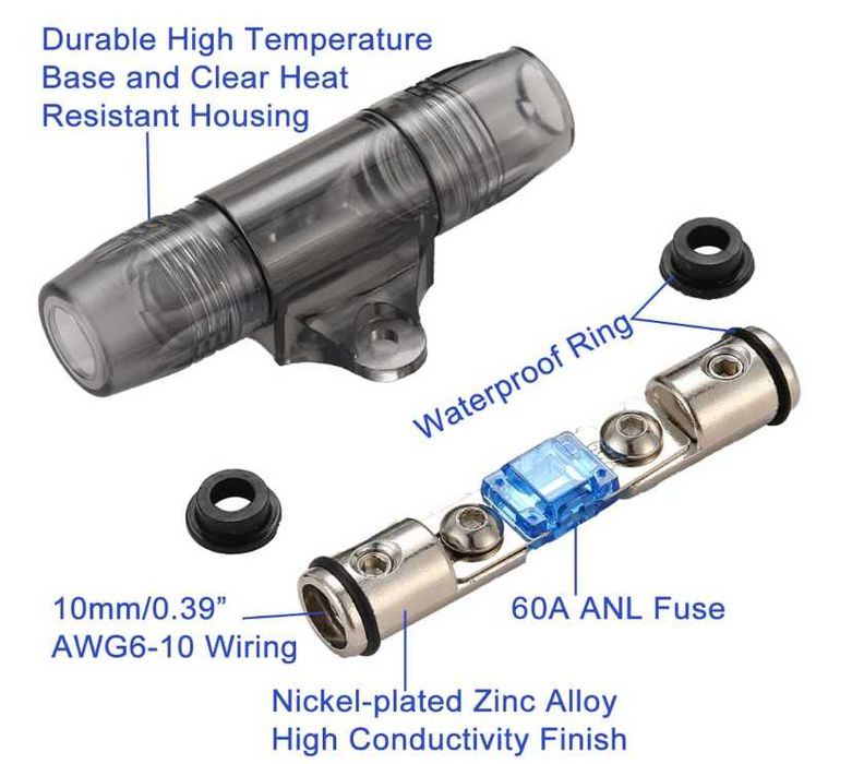 GRELUMA Porta Fusivei Linha Automovel