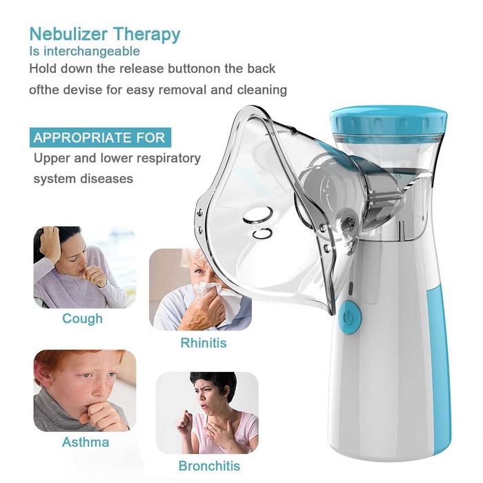 NEBULIZATOR inhalator profesjonalny medyczny elektryczny USB/NOWY