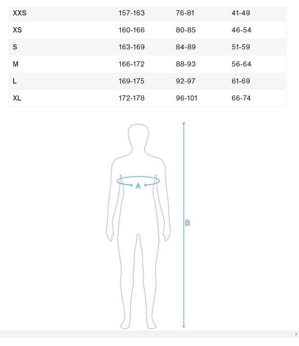 Leszno Nowa Damska Pianka ION Element 3/2 34/XS BackZip Model 24 Cena!