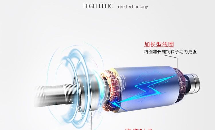 Шпиндель воздух/водяное охлаждение фрезер 1,5 кВт 220В ER16, ЧПУ