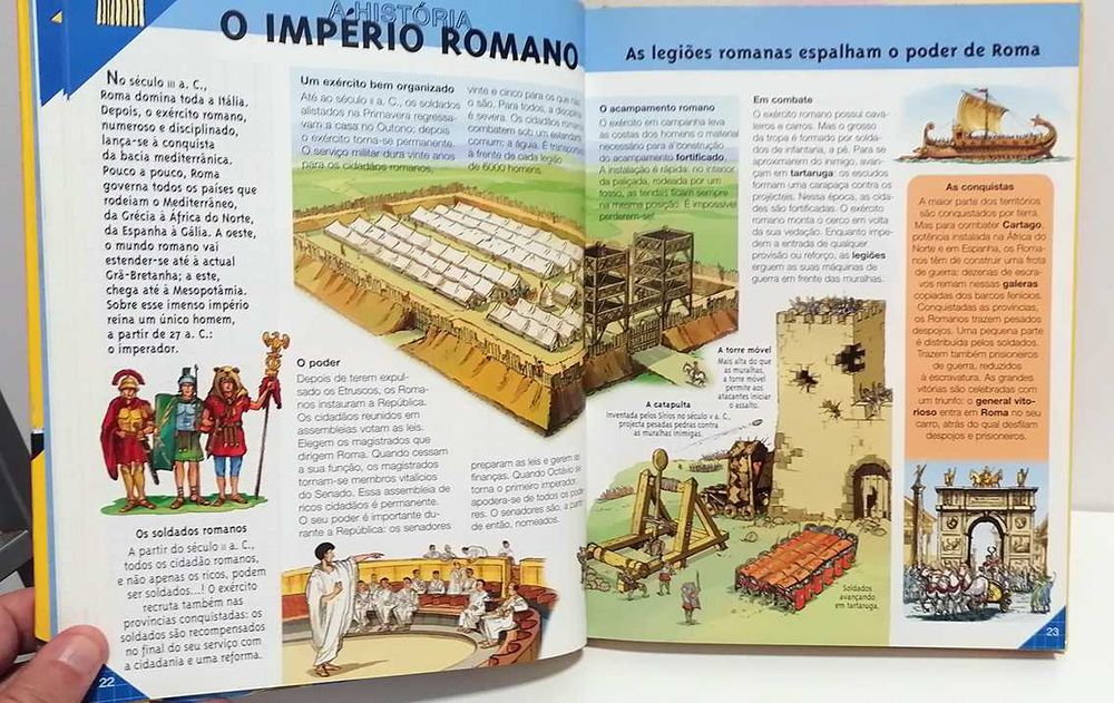 Enciclopédia por Imagens - A Classe Júnior