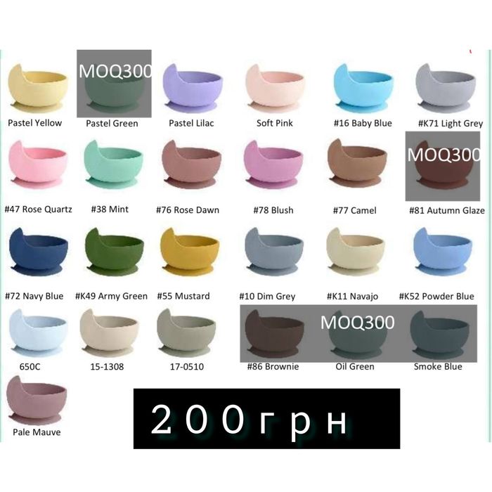 Набір найнеобхідніших предметів посуду для початку підгодовування