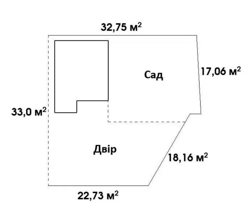 Ваша фортеця, ваша безпека