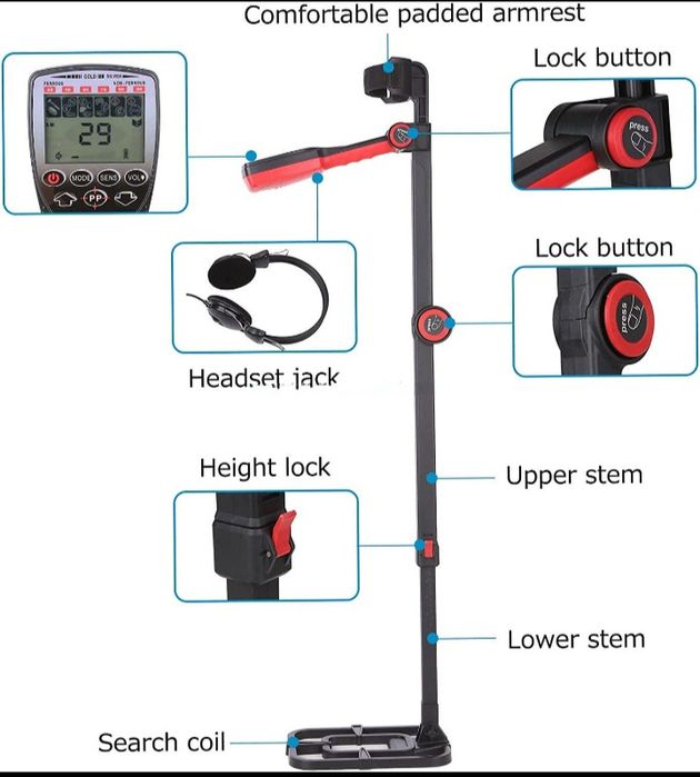 Detector de metais TX610