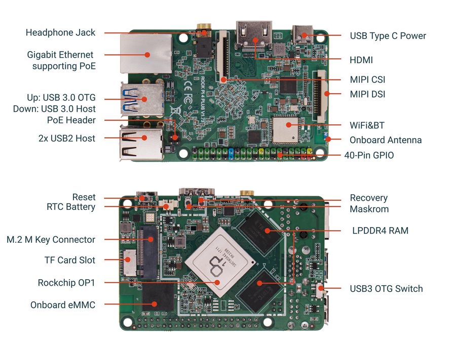 Radxa ROCK 4B+ 2GB RAM 32 GB eMMC (краще ніж Raspberry Pi 4 B)
