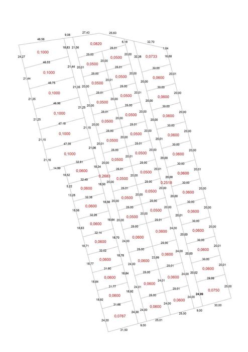 Ідеальне місце для будівництва будинку,