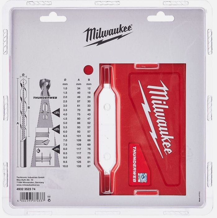 Набір свердл по металу THUNDERWEB HSS-G MILWAUKEE DIN338 (19шт)
