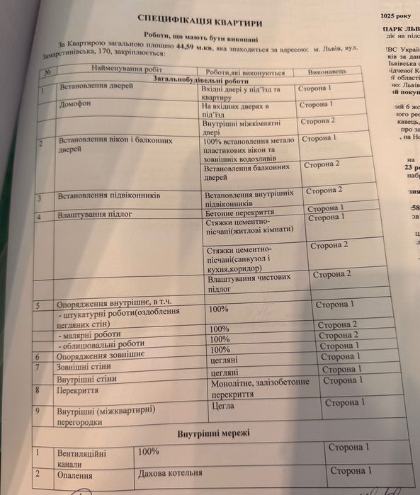 Продам однокімнатну квартиру ЖК Грінвіль