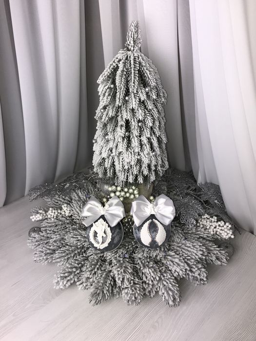 Набор: новогодние шары из бархата