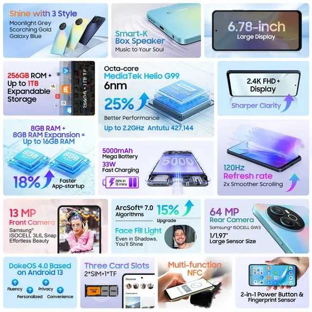 Смартфон Blackview Shark 8 Grey 8/128/256Gb 5000mAh Octa Core + стекло