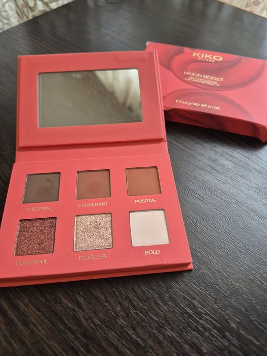 Тіні Kiko Milano Mood Boost