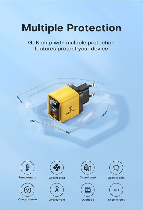 топова GAN usb зарядка 35w pd3 qc4 asometech блок питания живлення