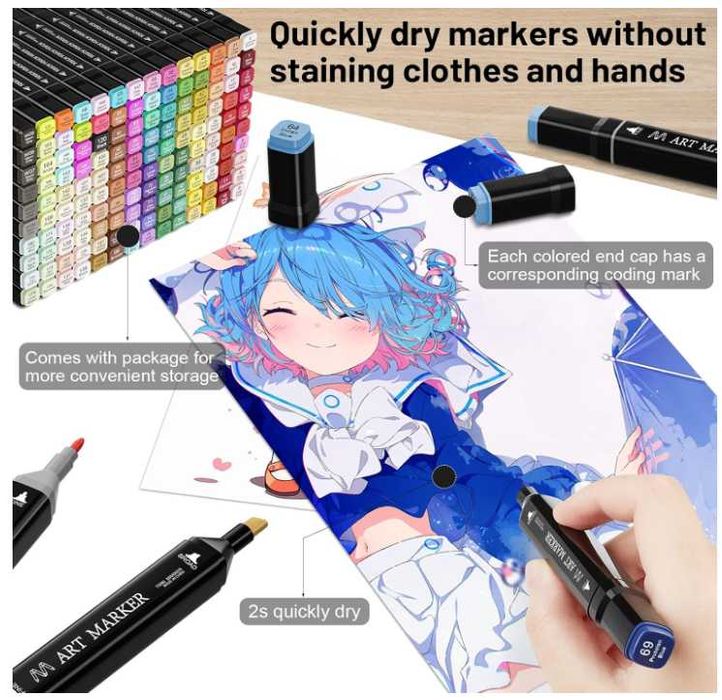 Zestaw 140 markerów permanentnych z podwójną końcówką i etui AOMEES