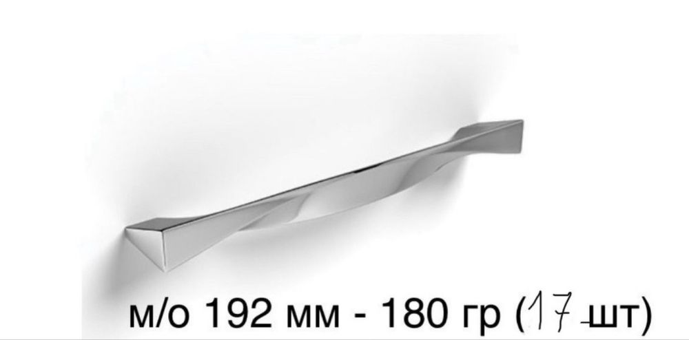 Меблеві ручки Італія