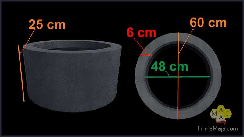 Donica betonowa okrągła nowoczesna Dostawa cała Polska