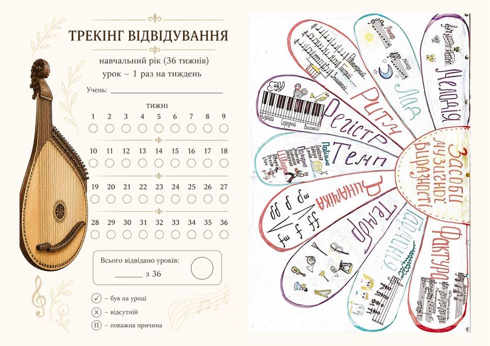 Дизайн, БРЕНДОВАНЕ ПАКУВАННЯ та друк, НАЛІПКИ,розкобка макета