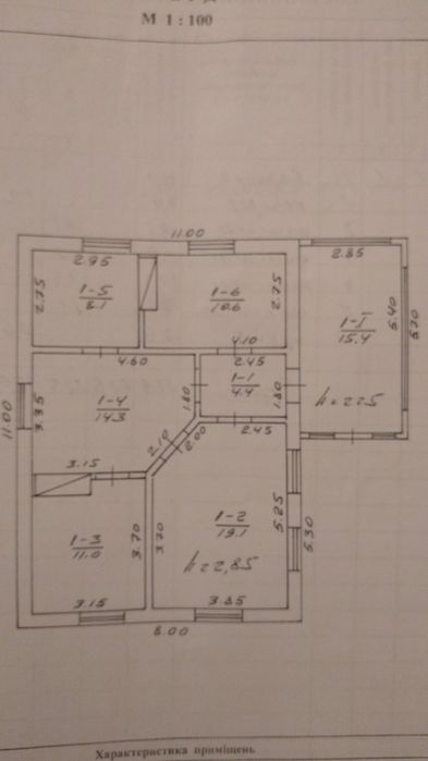 Будинок с. Розкішна