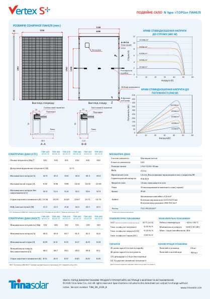 Сонячні панелі Trina 450Вт /Тріна 450 /Солнечные панели Трина 450Вт