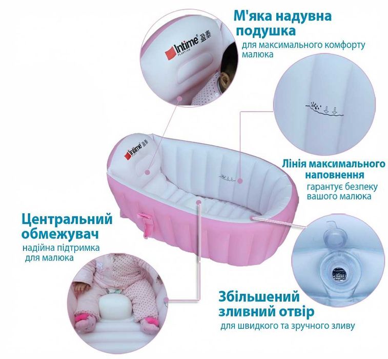 Ванночка для купания Дитяча ванночка Ванночка для купання Детская ванночка Ванна для новорожденных Ванночка для малюків 28х98х65см‼️НОВА