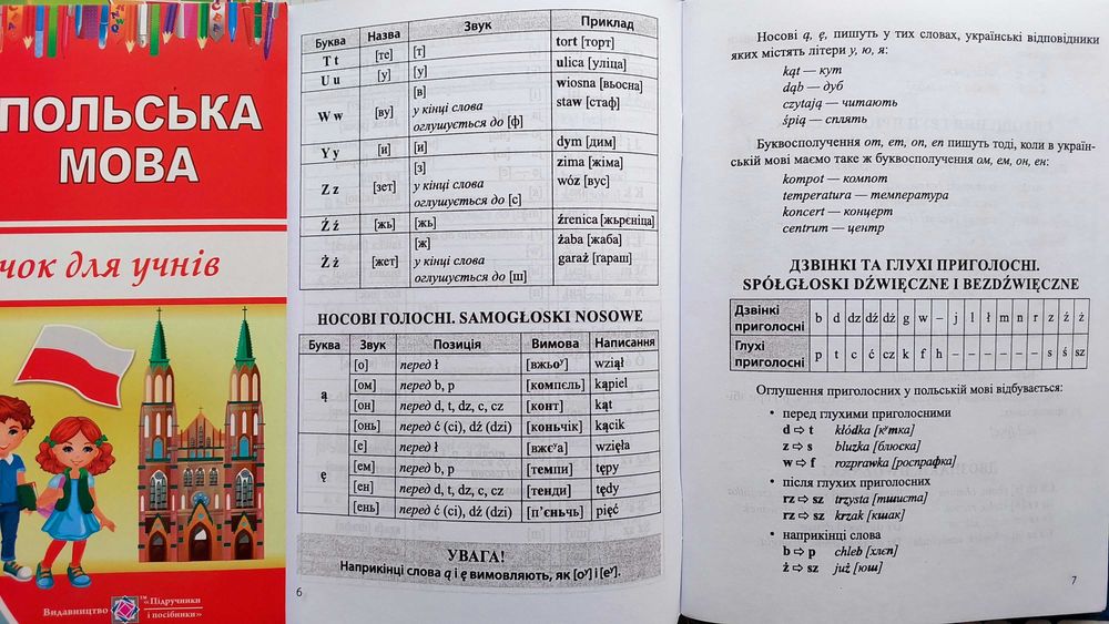 Польська мова довідничок для учнів лексика граматика правила Мастиляк