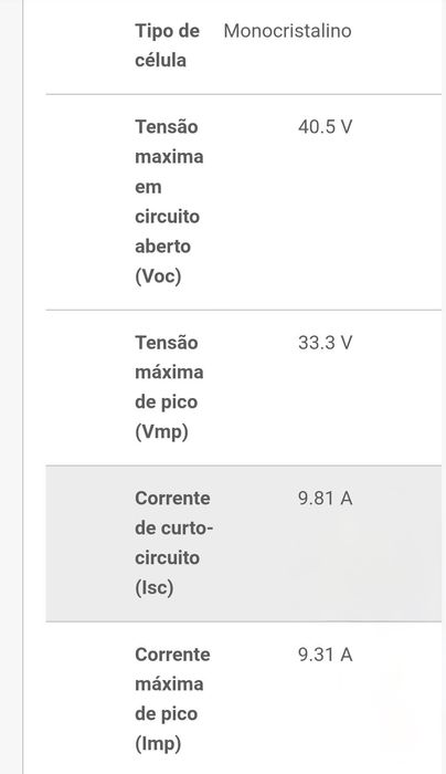 Painel Solar Flexível 310W