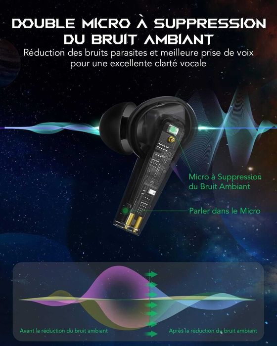 Słuchawki Bluetooth Black Shark gaming 0.035s, 2xmikrof, Bluetooth 5.2