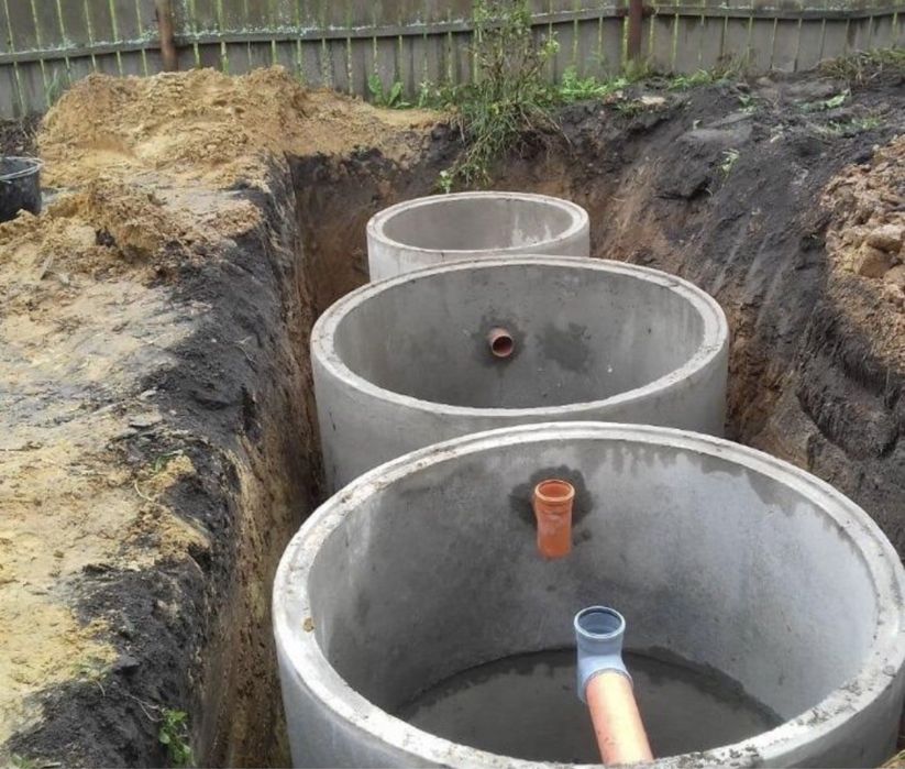 Каналізація Септик, Водосток, Линевка , Криниця