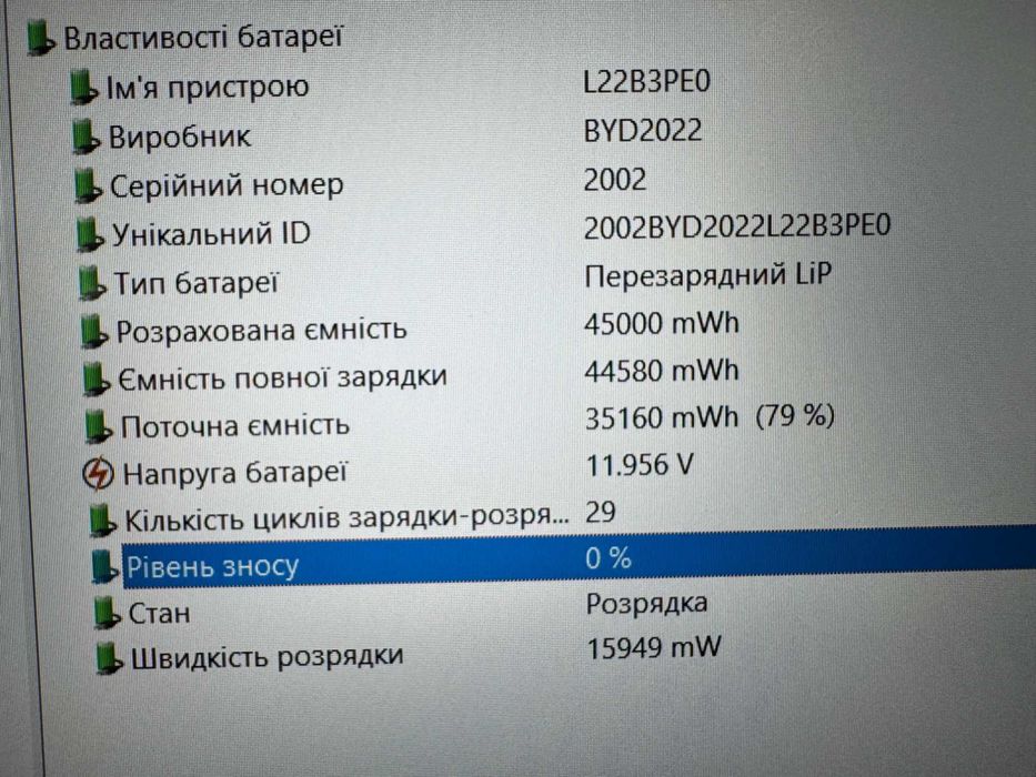 Ноутбук Lenovo ThinkBook 16 G7 | Ryzen 5 7535HS | 8/256 | FHD IPS