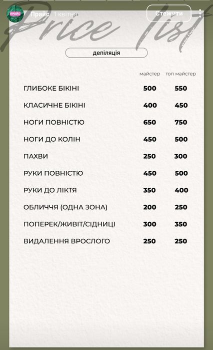 Депіляція: шугаринг (цукрова), воскова