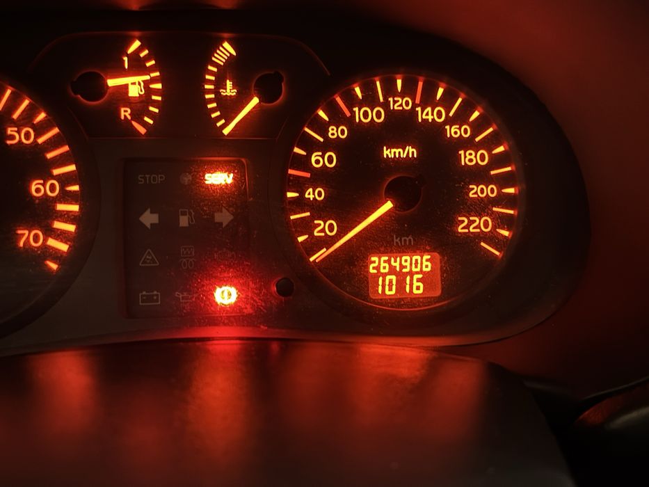 Renault Clio 1.5 dci