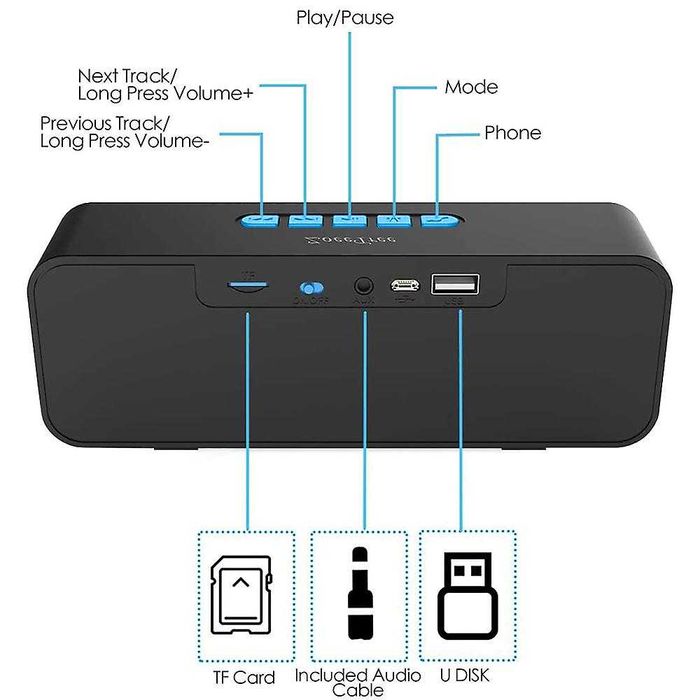 Coluna Bluetooth 4.2 - NOVA64729827912451121