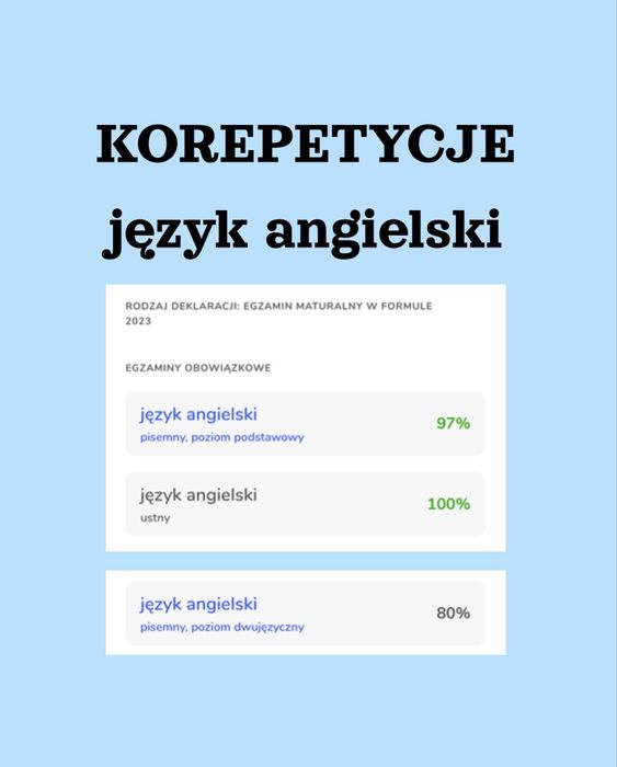 korepetycje język angielski