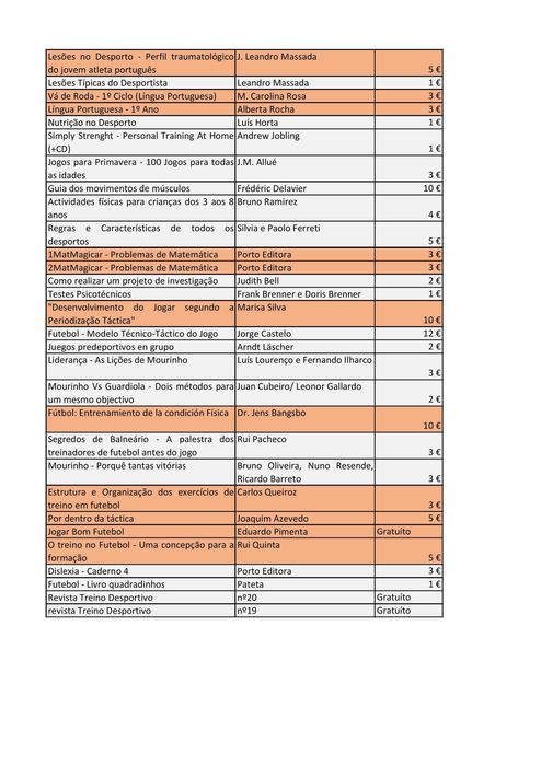Livros Técnicos de Atividade Física e Desporto