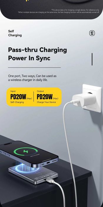 5000mAh Power Bank PD20W,Magnetic Magsafe 15W .(ESSAGER)