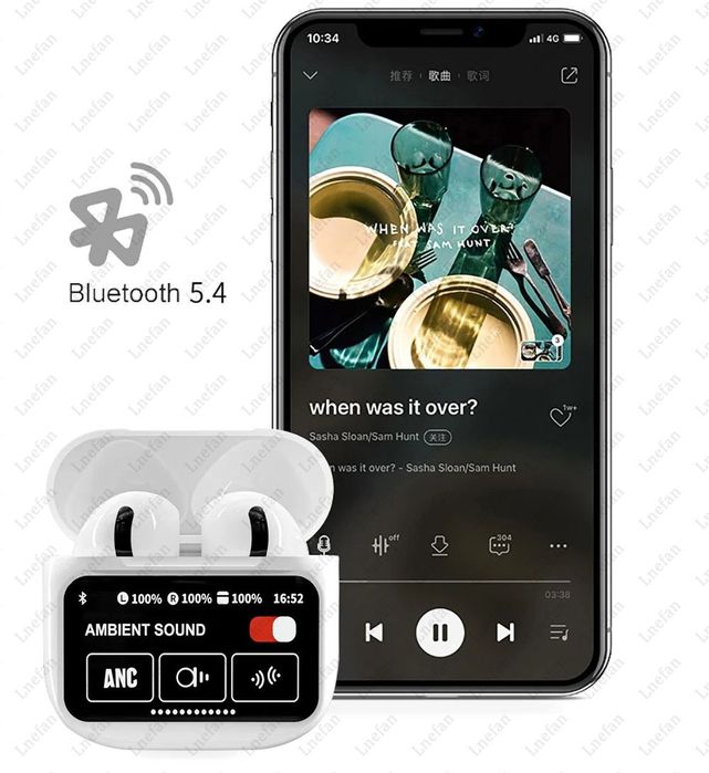 Бездротові навушники A11 Pro