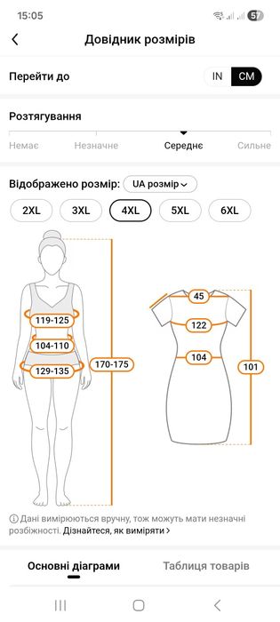 Святкова сукня, нова