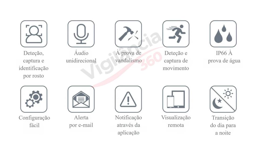 KIT CCTV Videovigilância 4 Câmaras 5MP PoE + NVR Profissional-NOVO