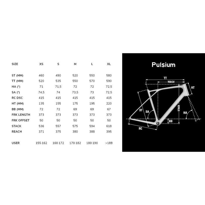 Універсальний велосипед Lapierre PULSIUM ALLROAD 5.0 2023
