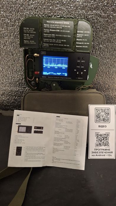 Детектор дронів Вартовий SA6