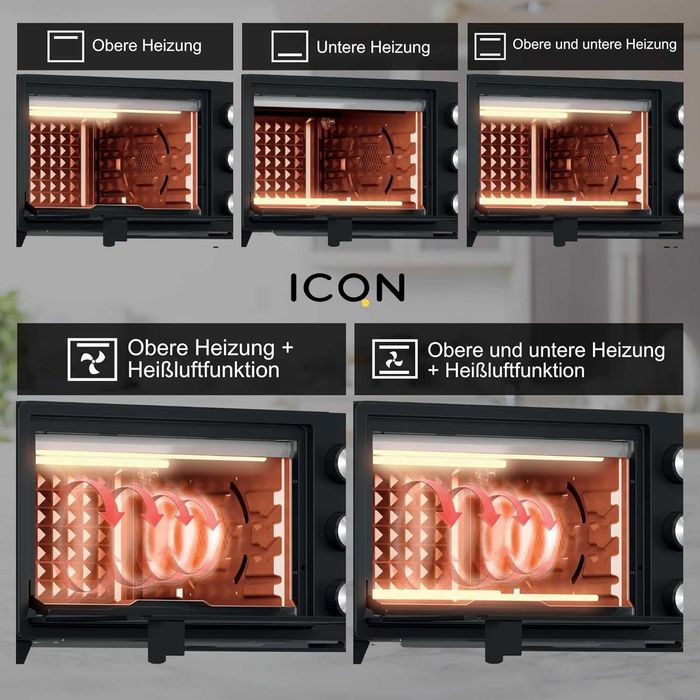 Mini piekarnik ICQN 20L 1500W MAX 240°C  5 funkcji Grilla Timer CZARNY