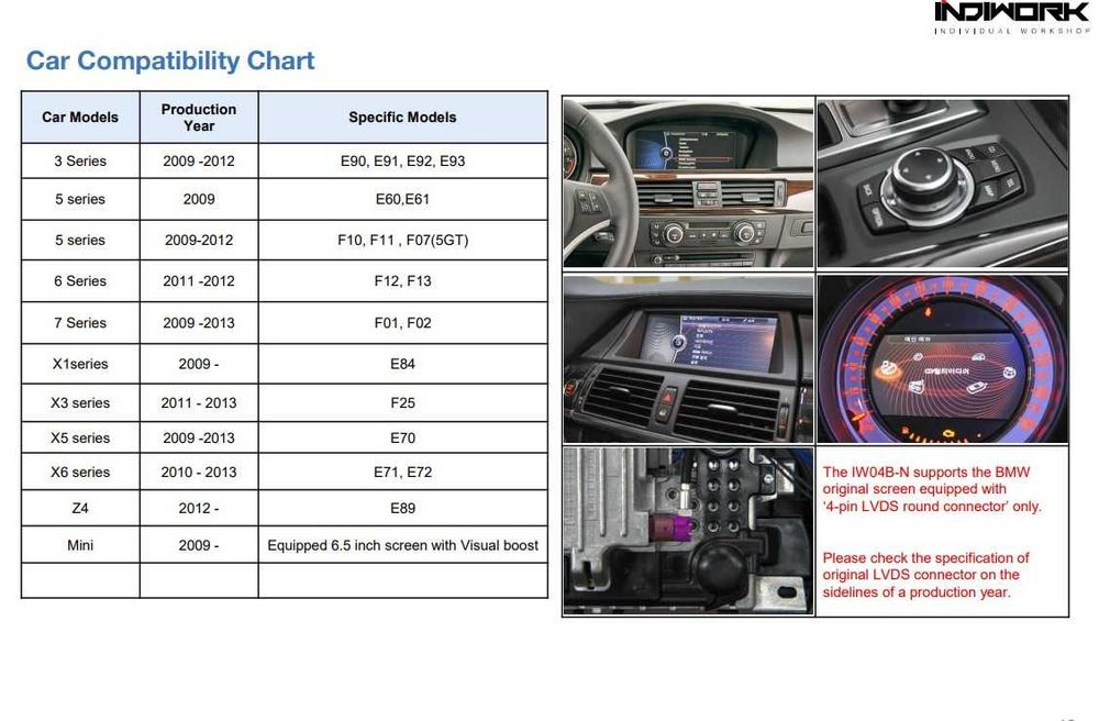 Módulo MMI Camera Frontal/Traseira BMW