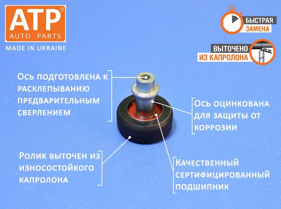 Ролики сдвижной боковой двери Mercedes Vito 638 вито 639 ремкомплект