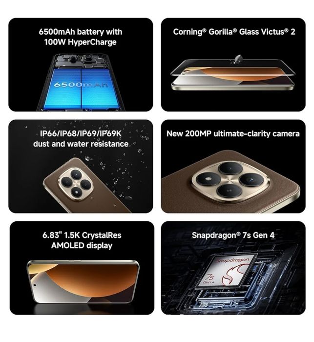 REDMI NOTE 15 PRO + 8gb  ram 256 gb