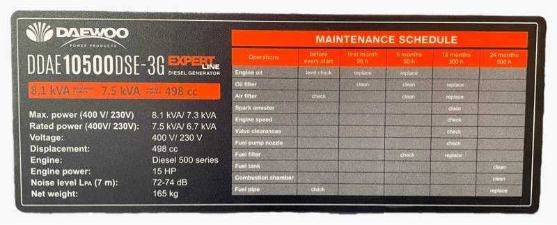 Agregat generator prądotwórczy Daewoo DDAE10500DSE-3G 8.1 kW nowy