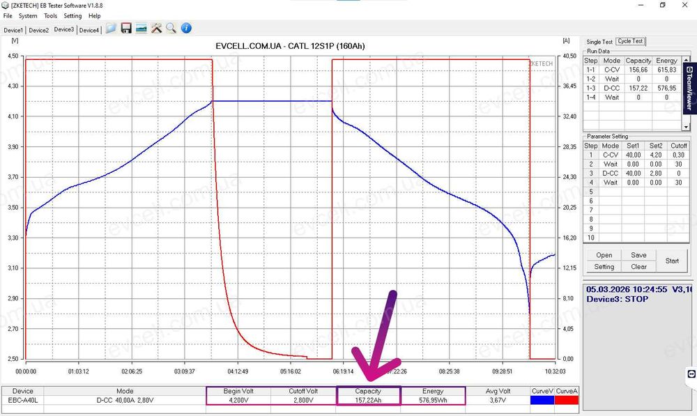 Акумуляторний модуль 44V на 7.06kWh – 12S, 160Ah, Li-ion – CATL