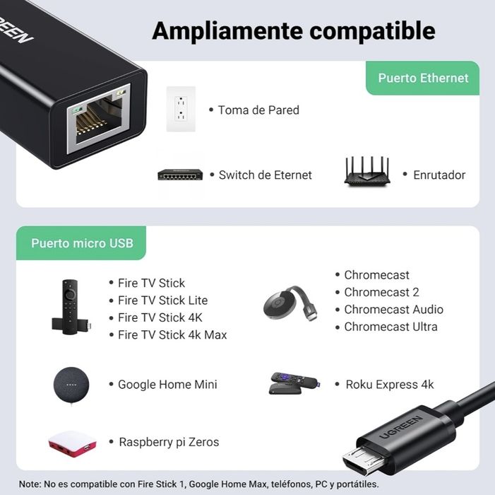 Adaptador micro USB para Ethernet Fire Stick e Chromecast