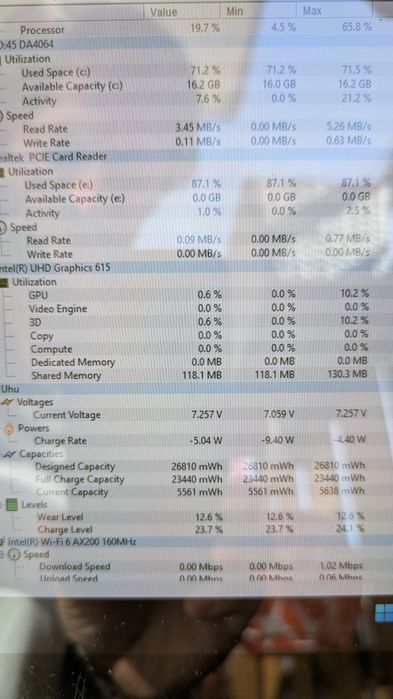 Microsoft Surface Go 2 4 64 + active stylus  Uogic